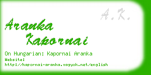 aranka kapornai business card